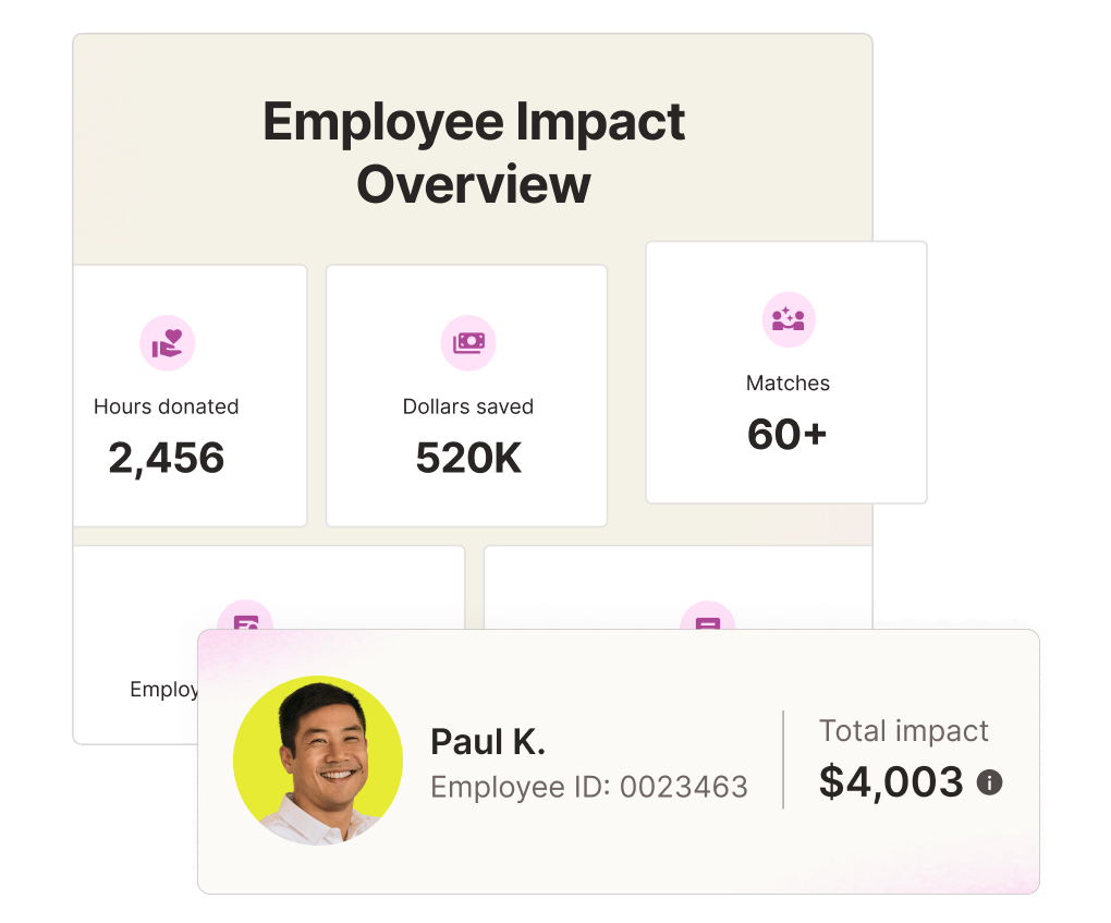 Measure manage and report your social impact - Update-1