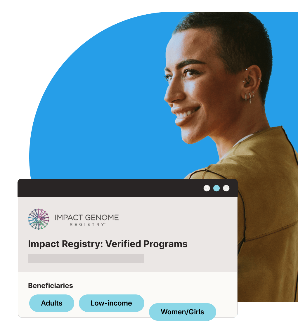 Impact Genome and Catchafire