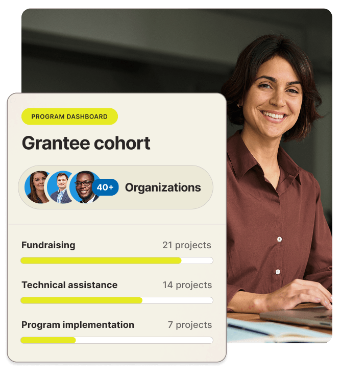 A customized program your entire grantee cohort can use